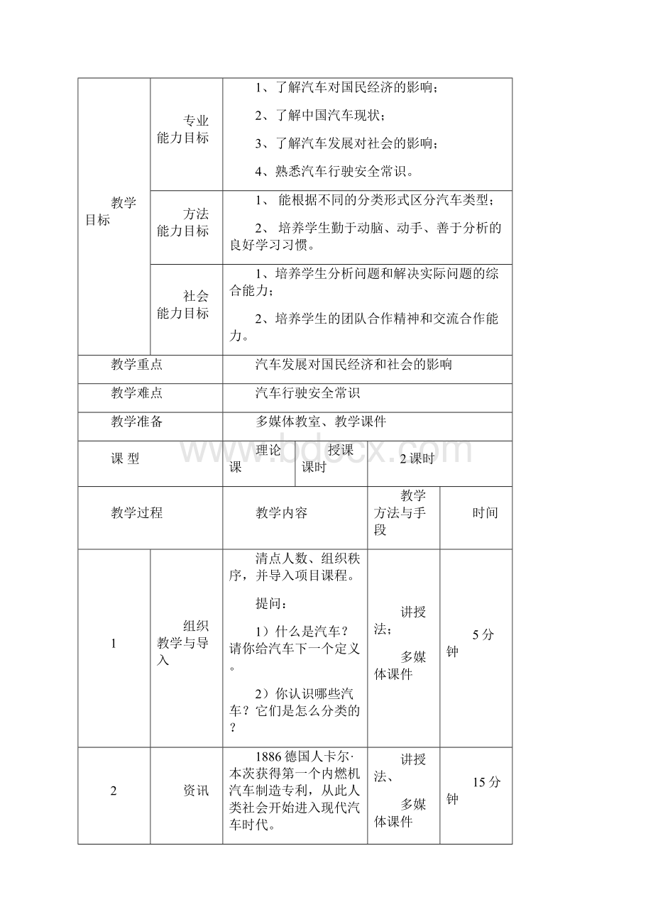 《汽车文化》版教案Word下载.docx_第3页