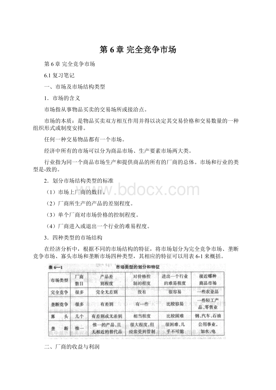 第6章完全竞争市场Word格式文档下载.docx_第1页