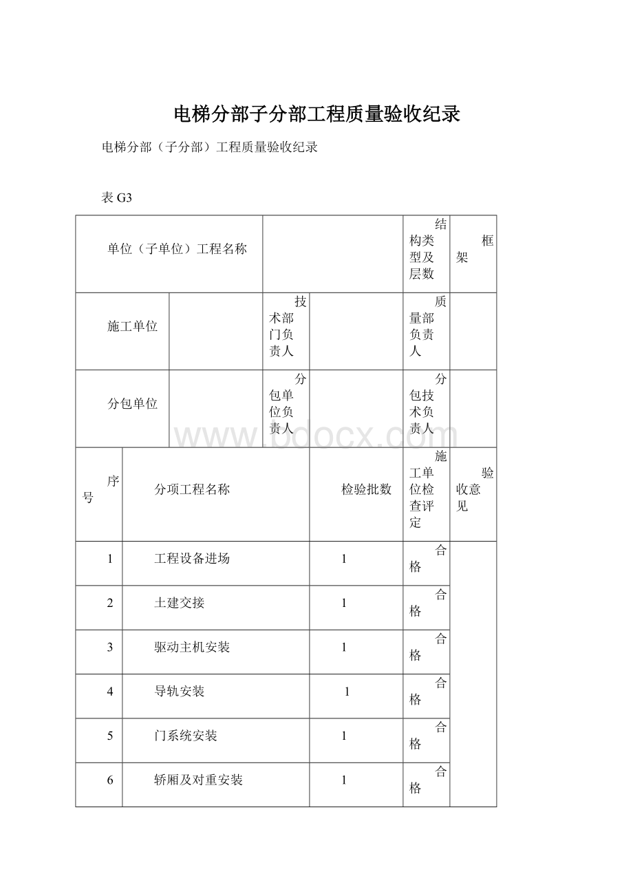 电梯分部子分部工程质量验收纪录Word格式.docx