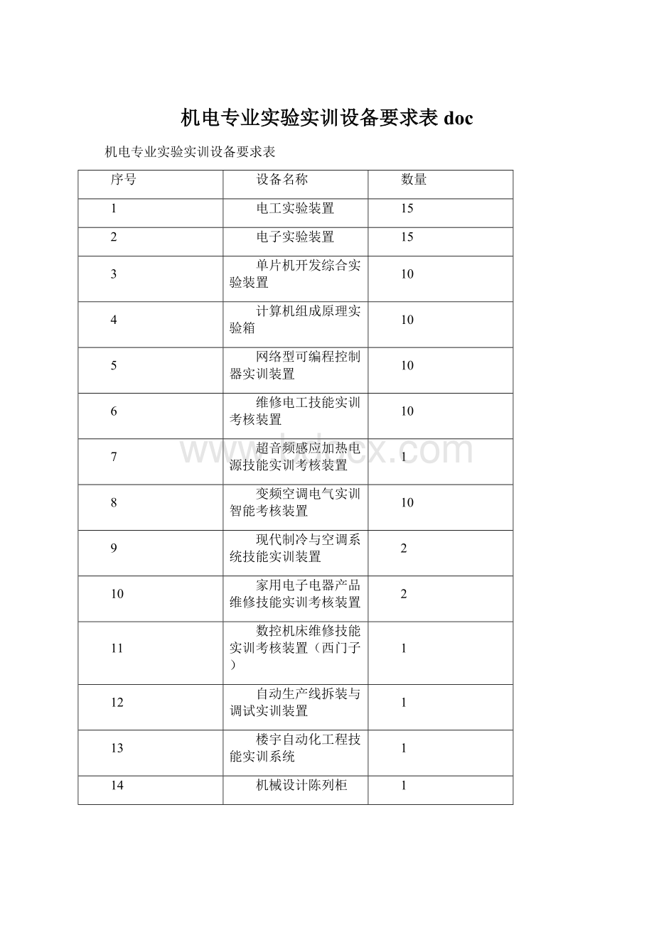 机电专业实验实训设备要求表doc.docx