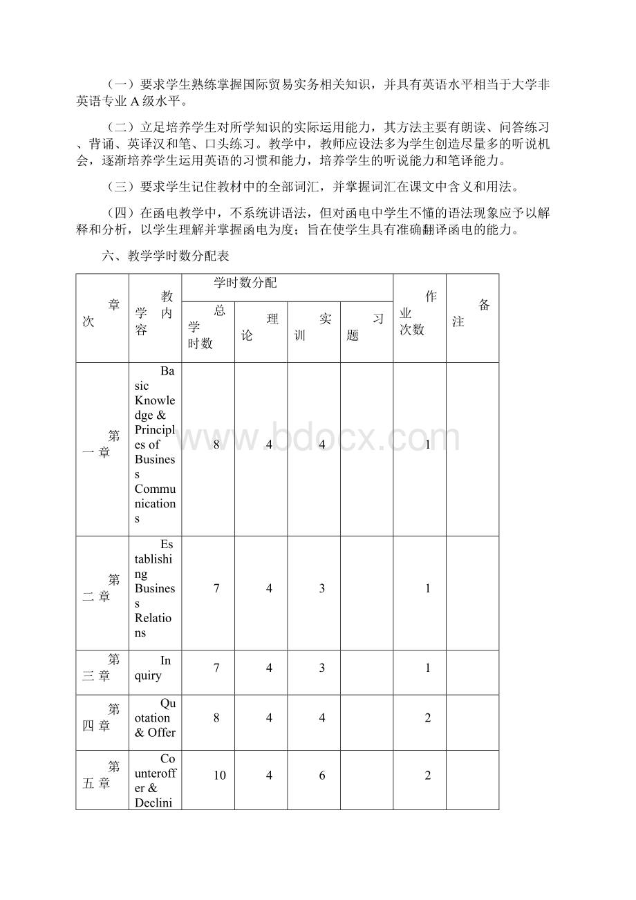 外贸函电整体设计大学论文.docx_第3页