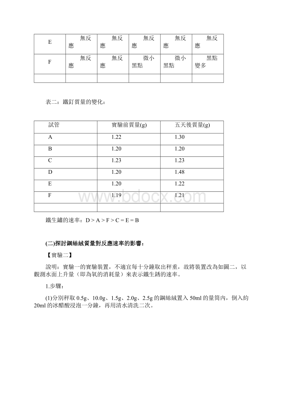 影响铁生锈的探讨文档格式.docx_第3页