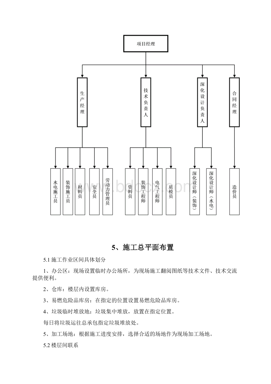 装修施工组织设计.docx_第3页