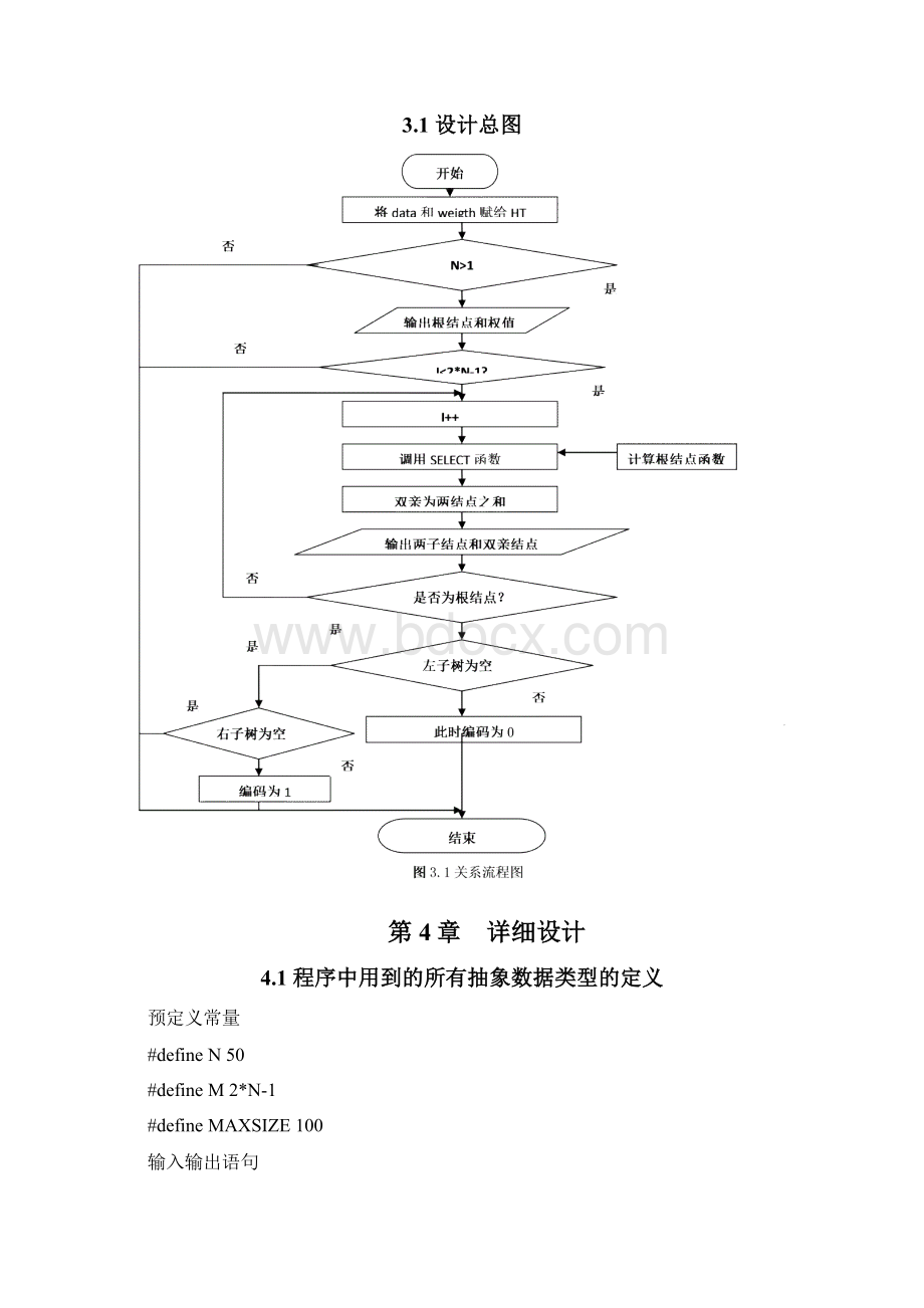 赫夫曼编码的应用.docx_第3页