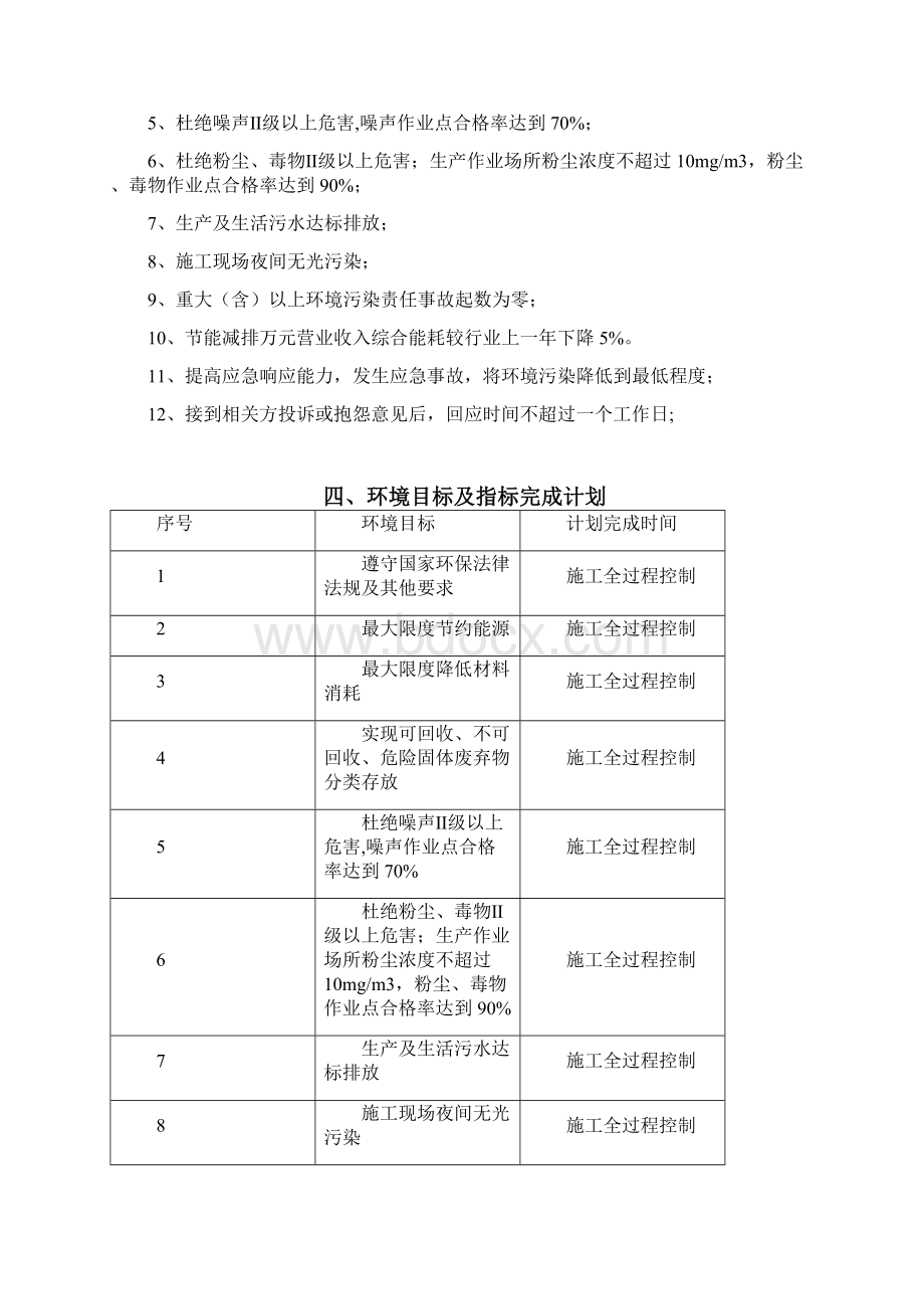 环水保管理体系文件文档格式.docx_第2页