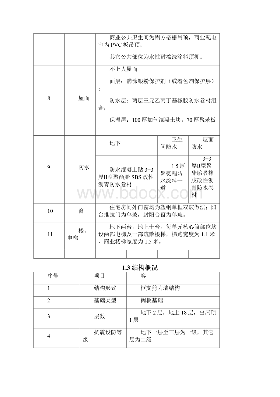 平面布置图进度计划基础工程网络计划文档格式.docx_第3页