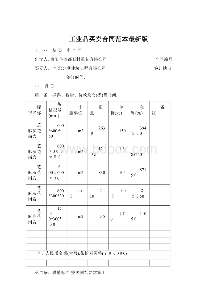 工业品买卖合同范本最新版.docx