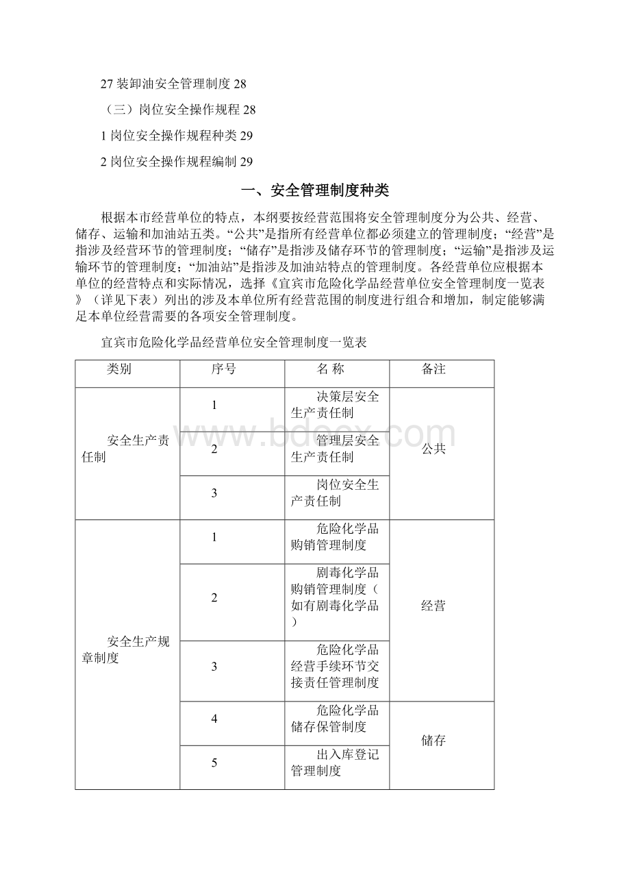 宜宾市安全生产监督管理局 危险化学品经营单位安全管理规章制度编制纲要综述Word下载.docx_第3页