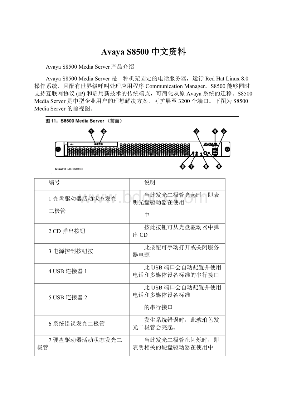 Avaya S8500中文资料Word文档下载推荐.docx