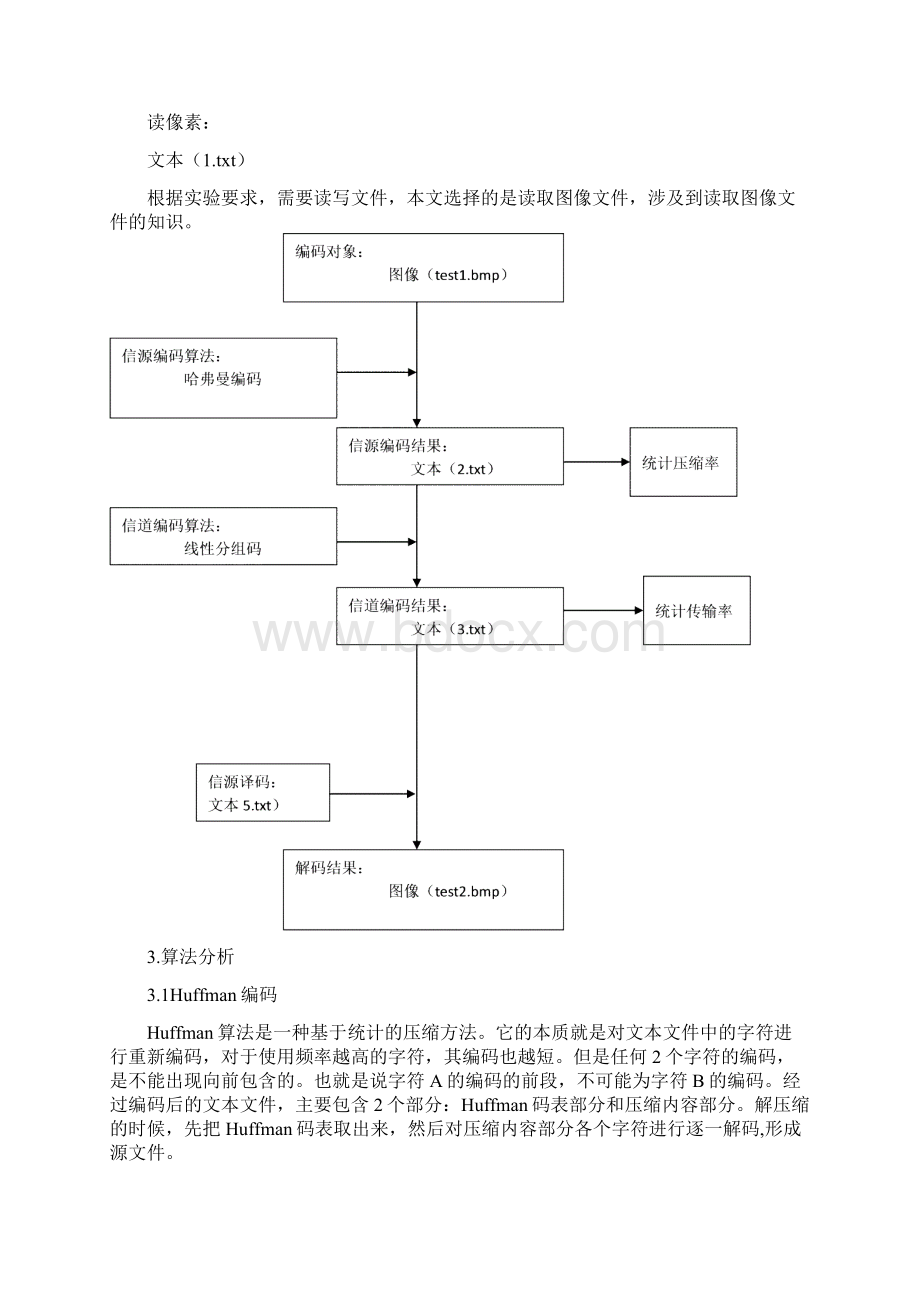 信息安全基础实习报告Word文件下载.docx_第2页