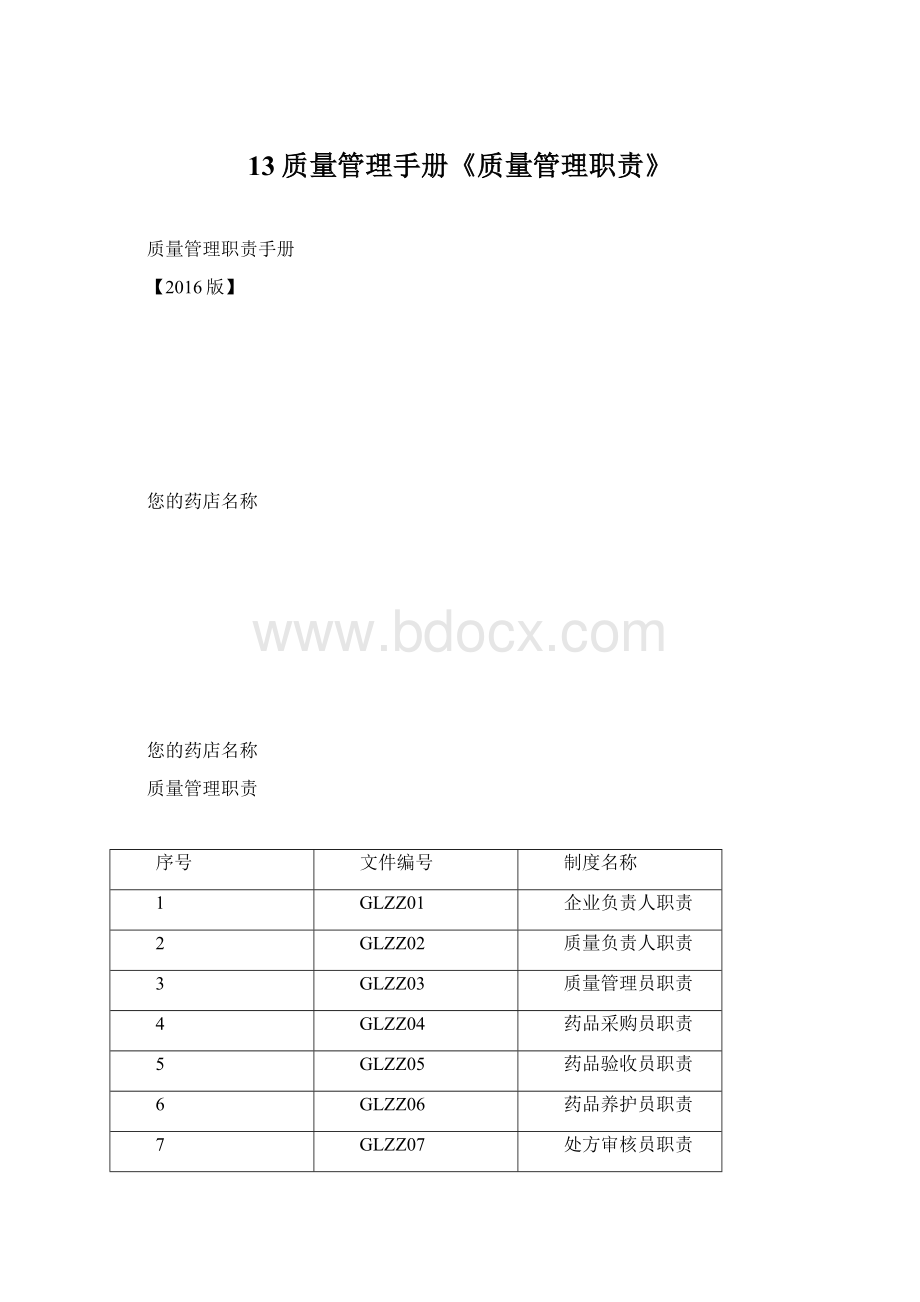 13质量管理手册《质量管理职责》文档格式.docx_第1页