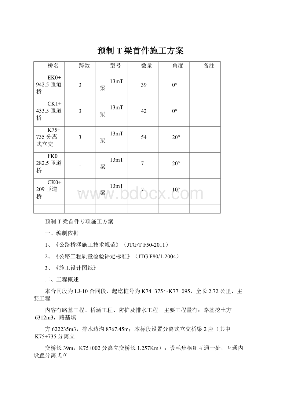 预制T梁首件施工方案Word格式文档下载.docx