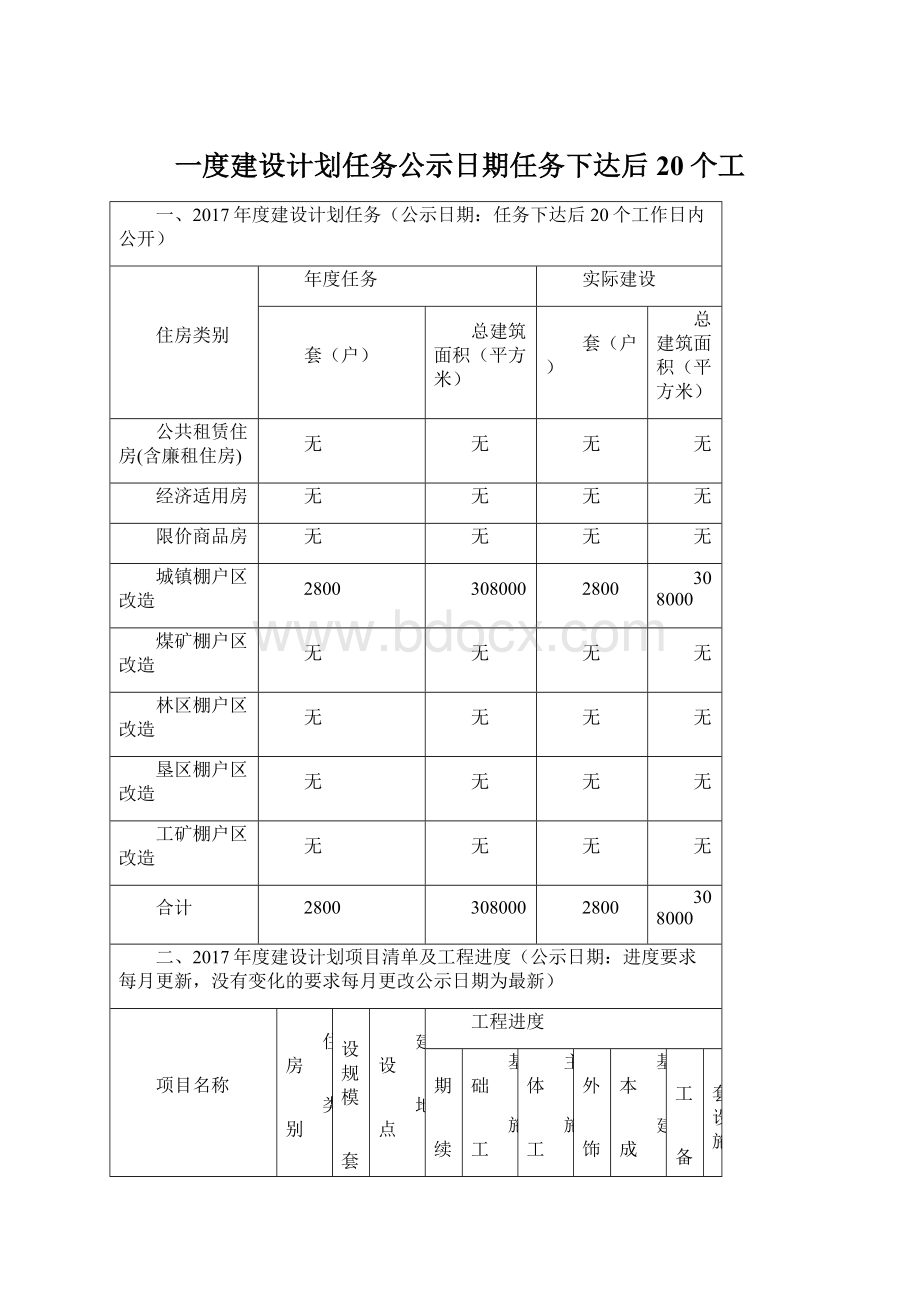 一度建设计划任务公示日期任务下达后20个工.docx_第1页