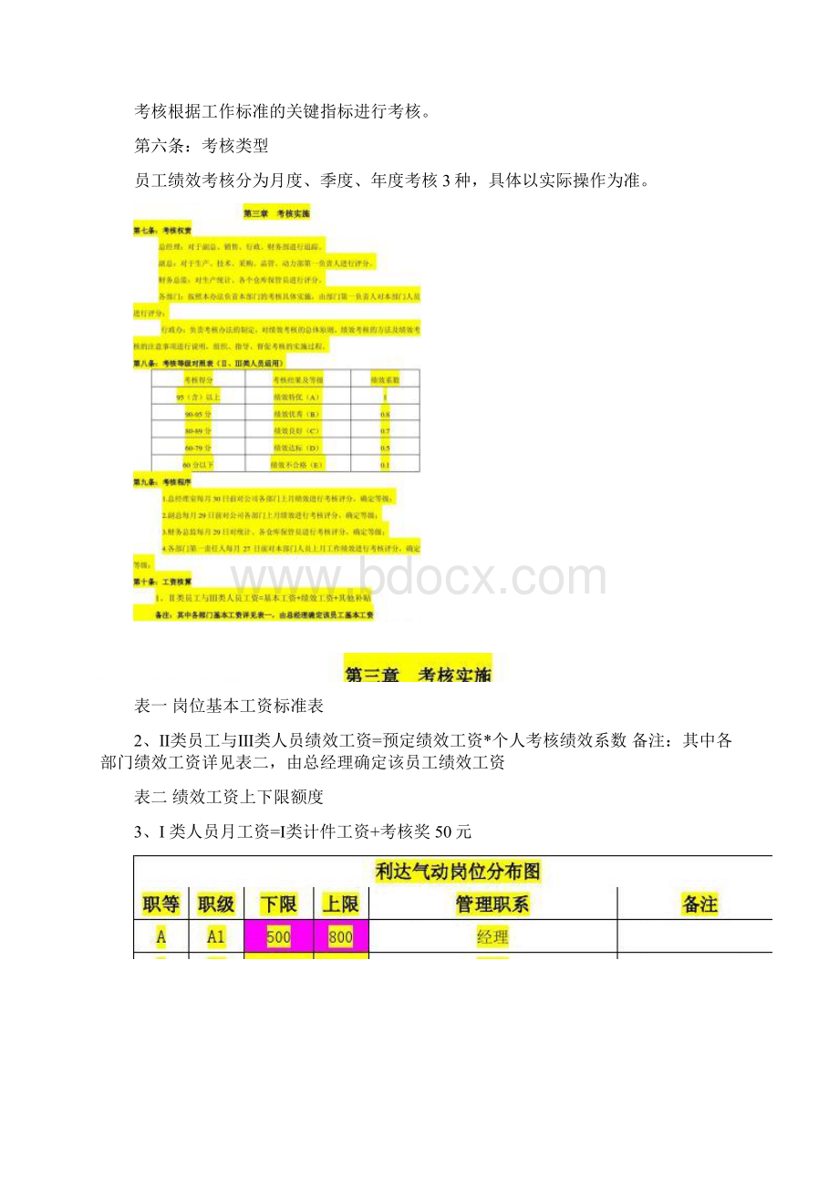 绩效考核实施细则1图文.docx_第2页