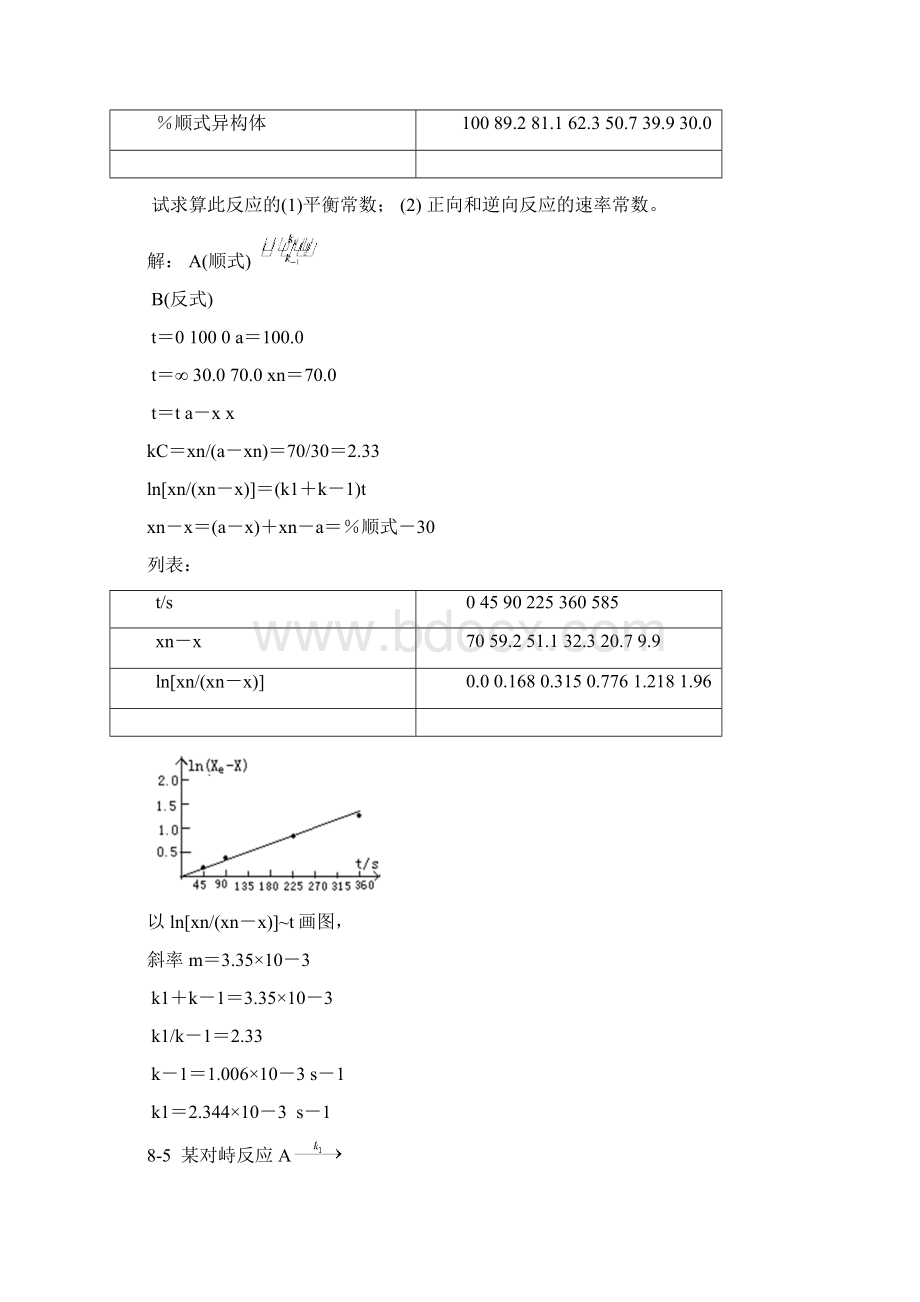 第08章复杂反应动力学习题及答案Word文档下载推荐.docx_第3页