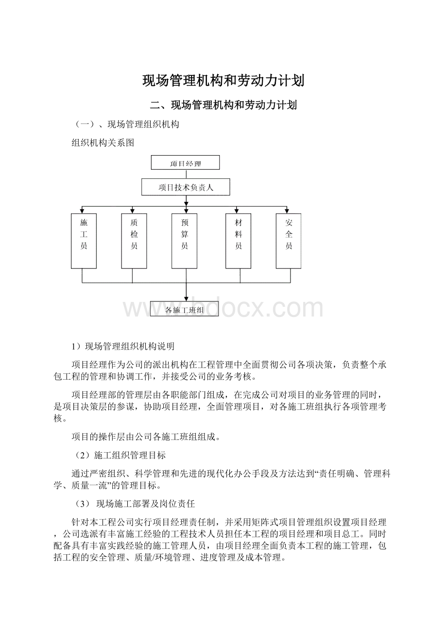 现场管理机构和劳动力计划Word格式.docx_第1页