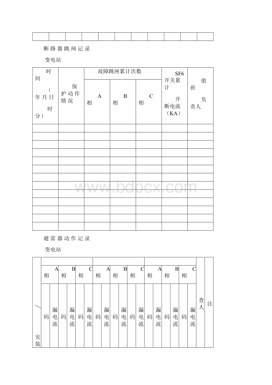 光伏电站技术台帐概要.docx_第2页