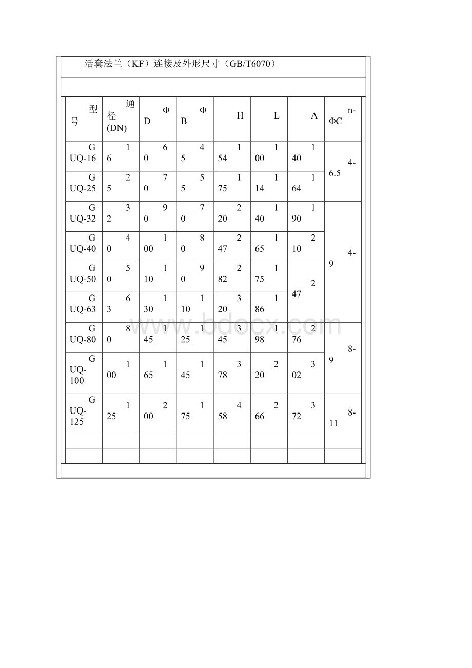 气动真空球阀Word文件下载.docx_第3页