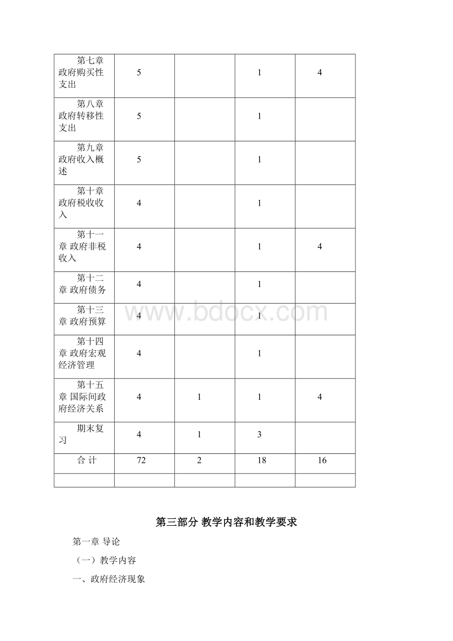 《政府经济学》教学大纲.docx_第3页