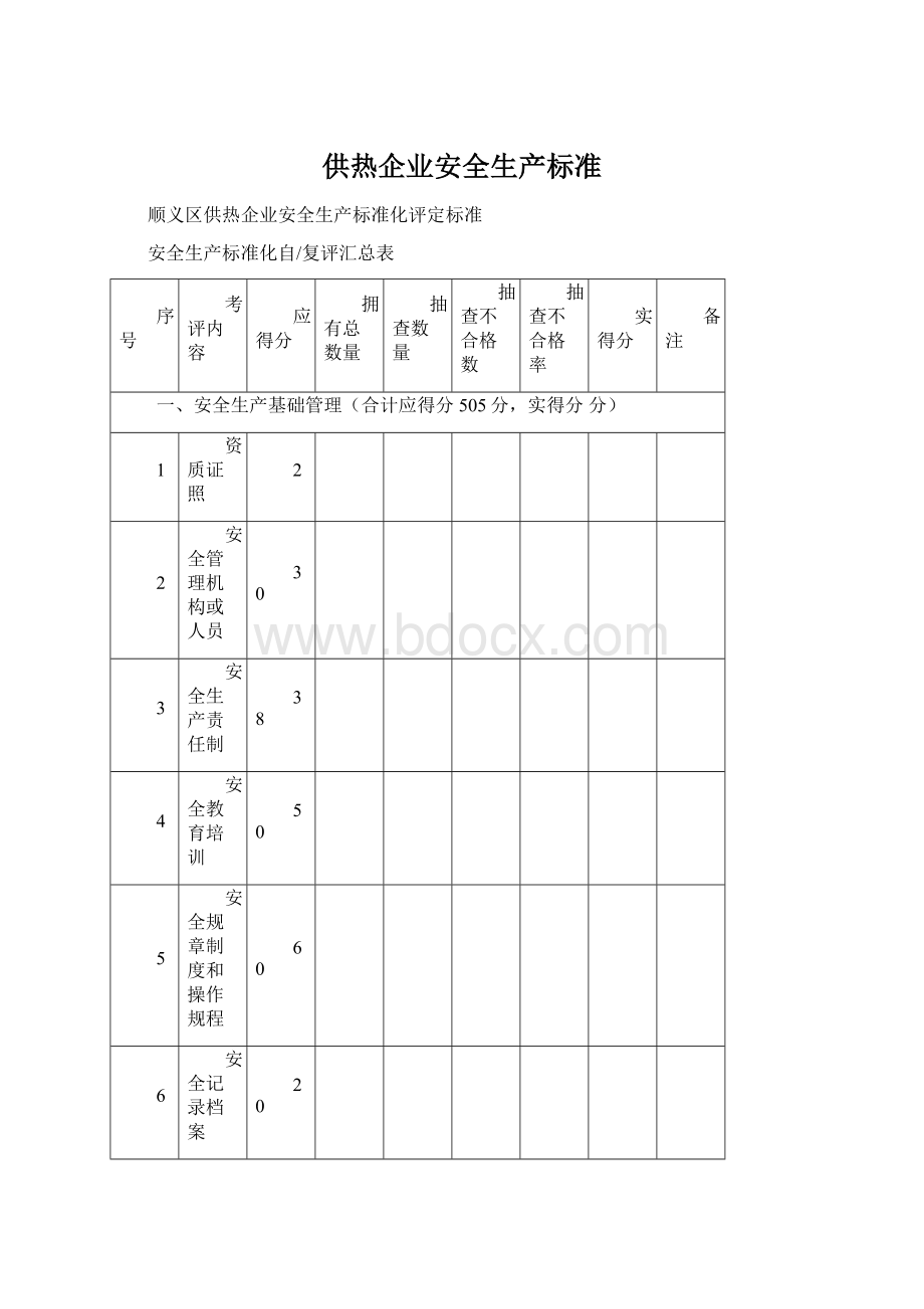 供热企业安全生产标准.docx