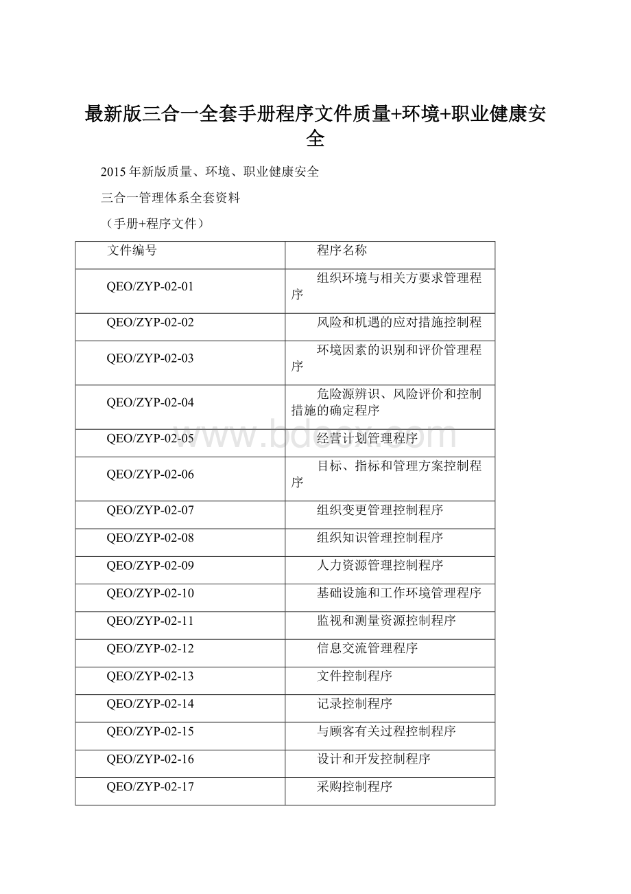 最新版三合一全套手册程序文件质量+环境+职业健康安全.docx