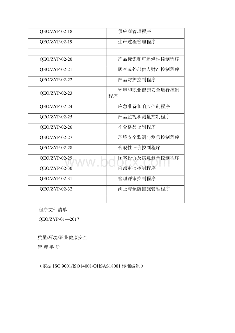 最新版三合一全套手册程序文件质量+环境+职业健康安全.docx_第2页