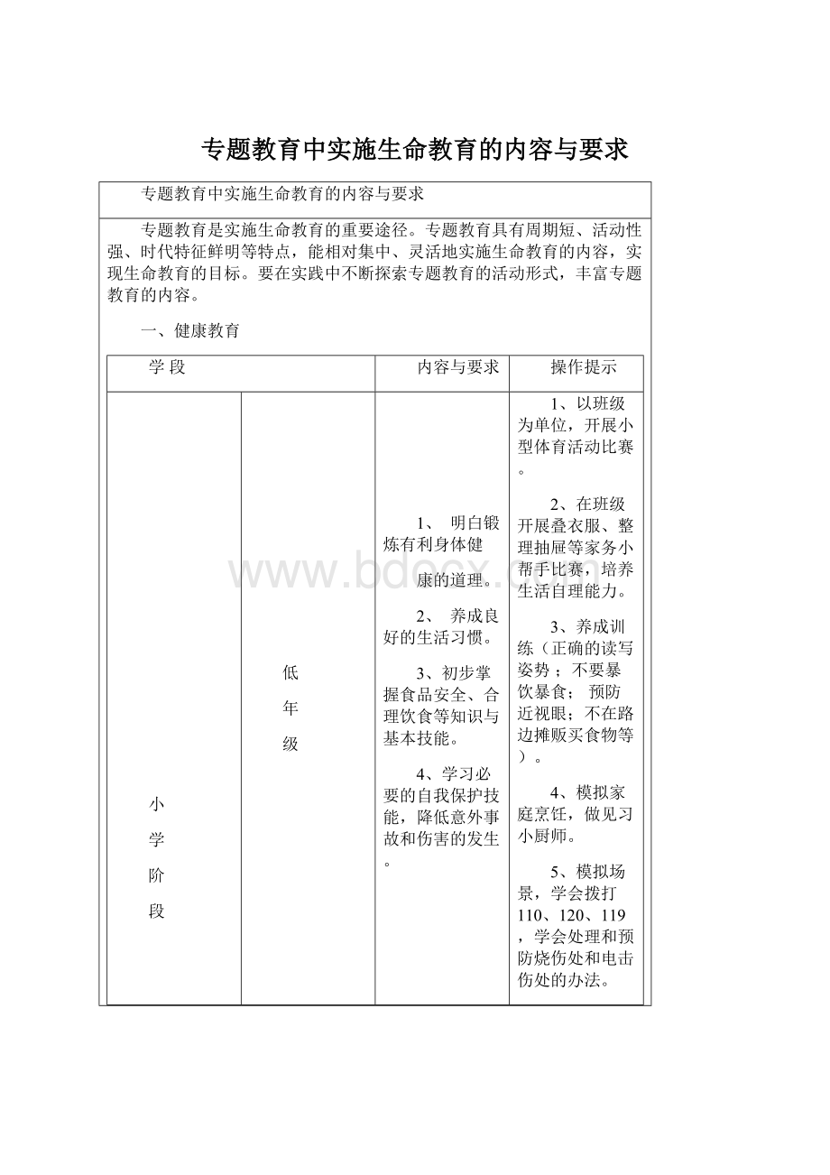 专题教育中实施生命教育的内容与要求.docx