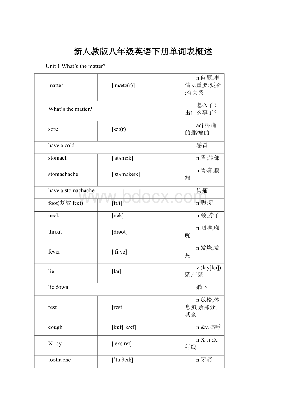 新人教版八年级英语下册单词表概述Word文件下载.docx_第1页