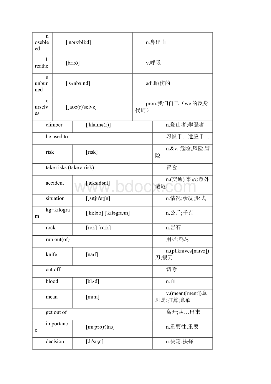 新人教版八年级英语下册单词表概述Word文件下载.docx_第3页