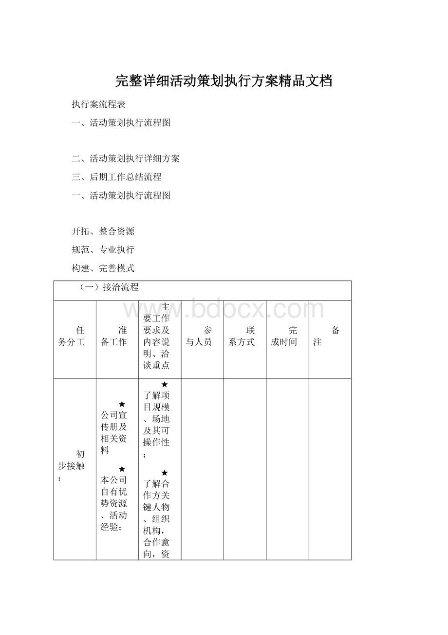 完整详细活动策划执行方案精品文档.docx