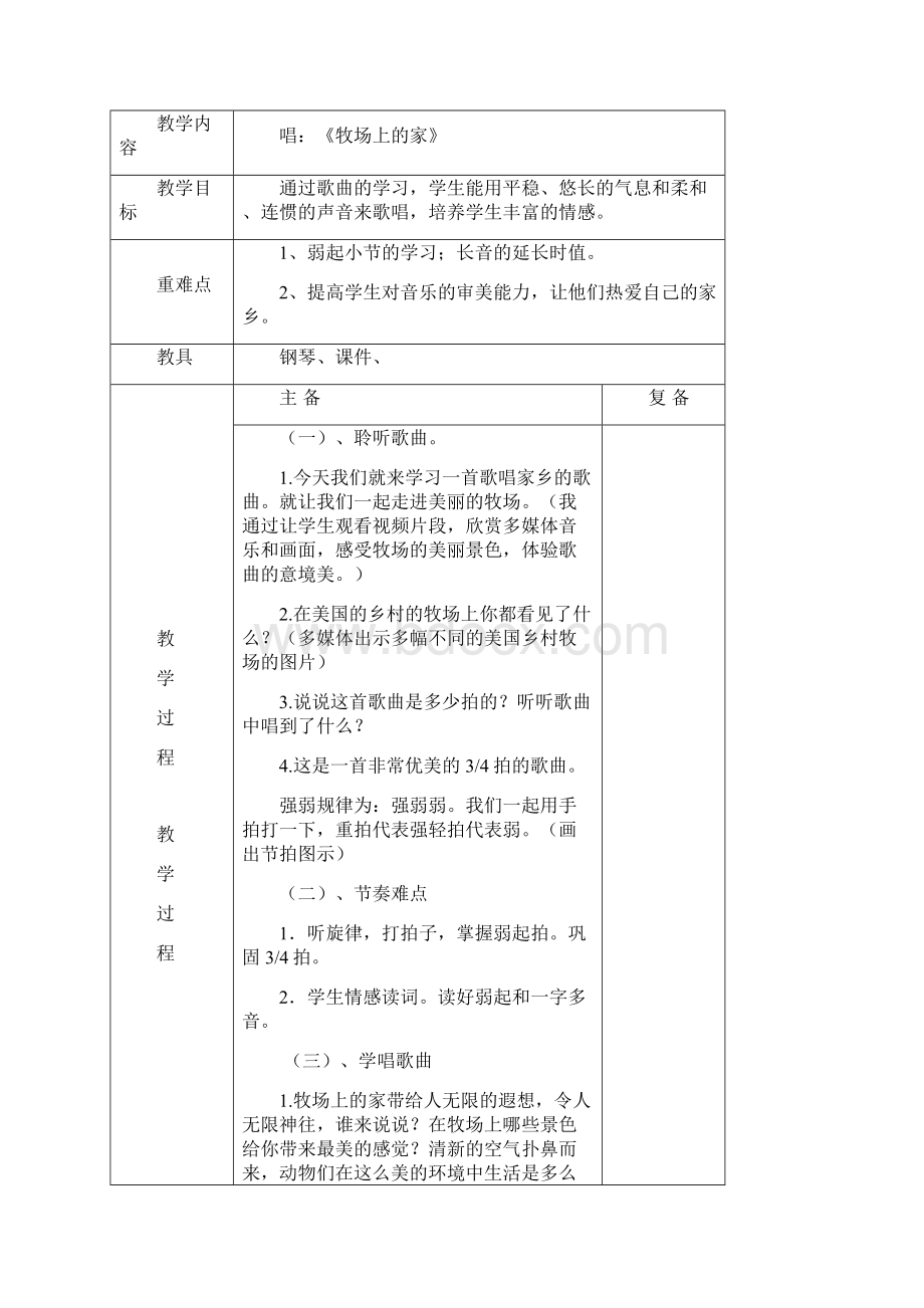 苏少版音乐五上第六单元《蓝天白云》单元备课.docx_第2页