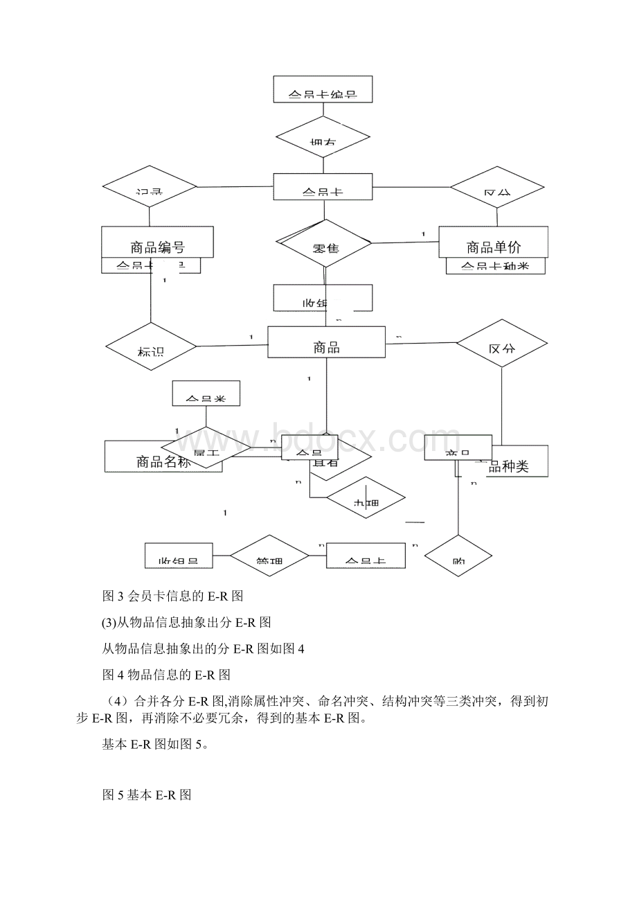 超市会员管理系统数据库课程设计Word文档下载推荐.docx_第3页