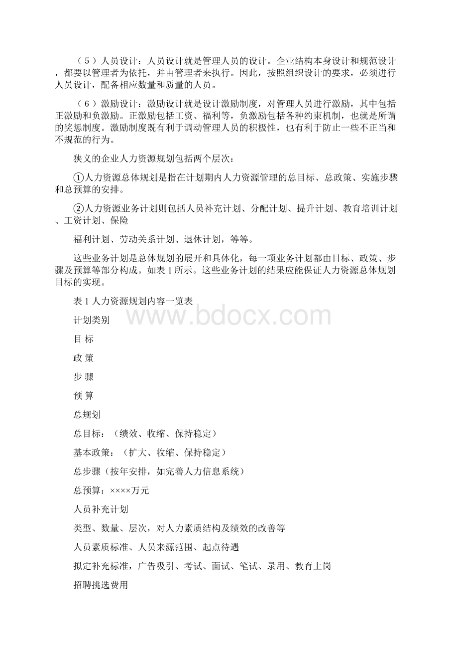 人力资源规划的主要内容Word格式文档下载.docx_第3页