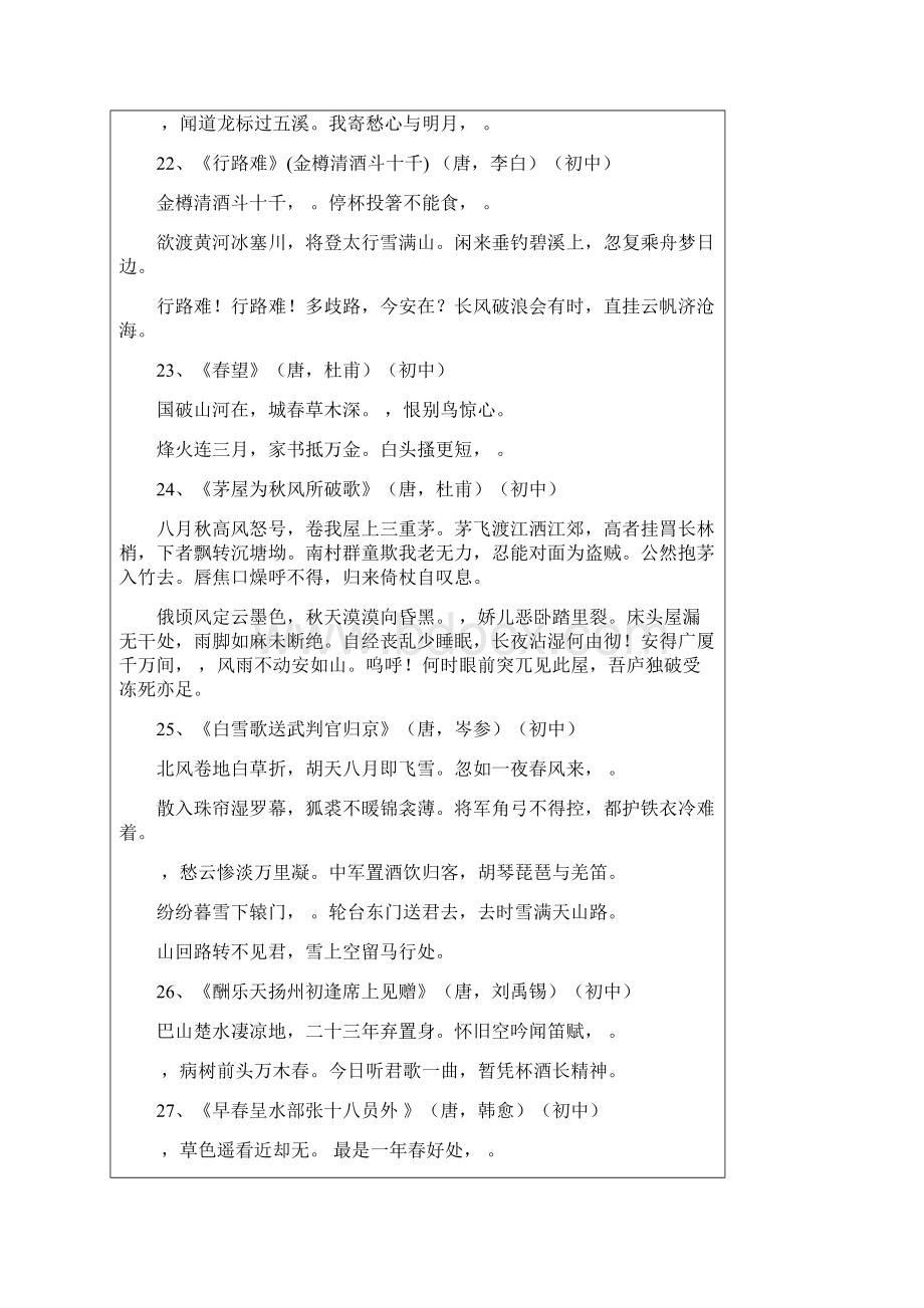 云东校区高三语文早配餐106Word格式文档下载.docx_第2页