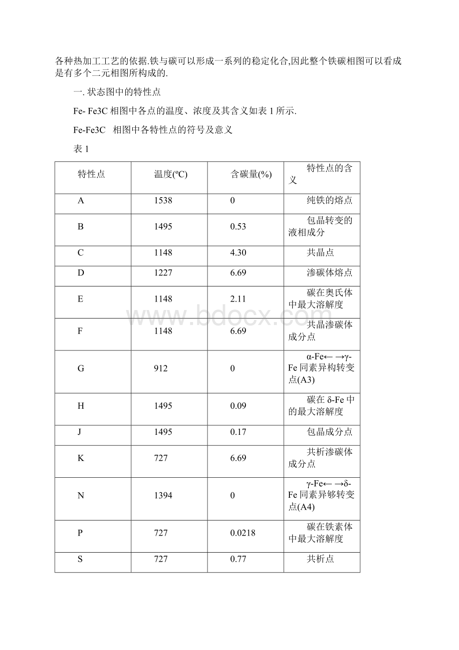 金相中级讲义物理检测中级工技能鉴定培训Word格式文档下载.docx_第2页