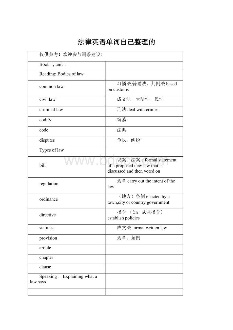 法律英语单词自己整理的Word下载.docx