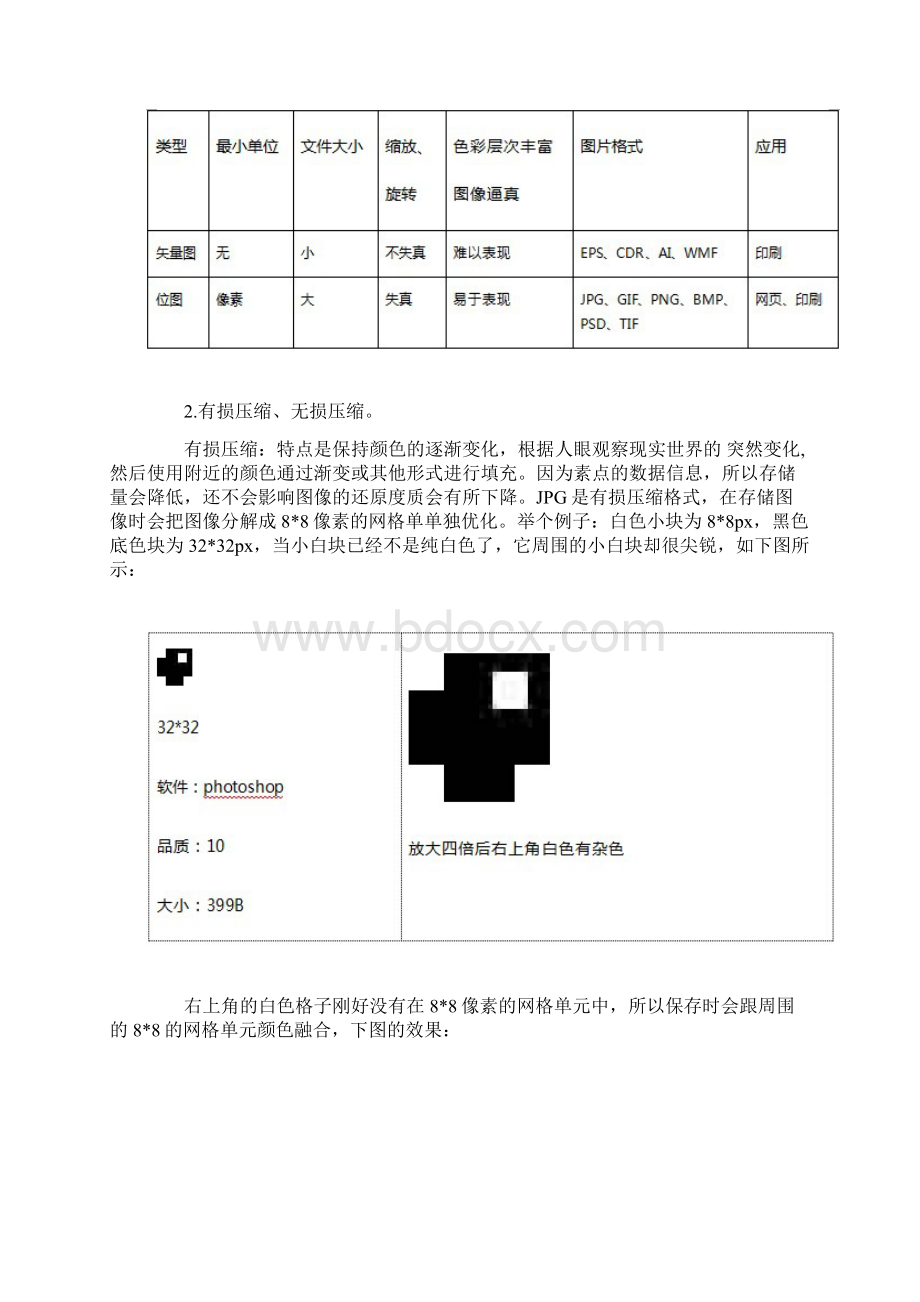 网站图片优化技巧.docx_第2页