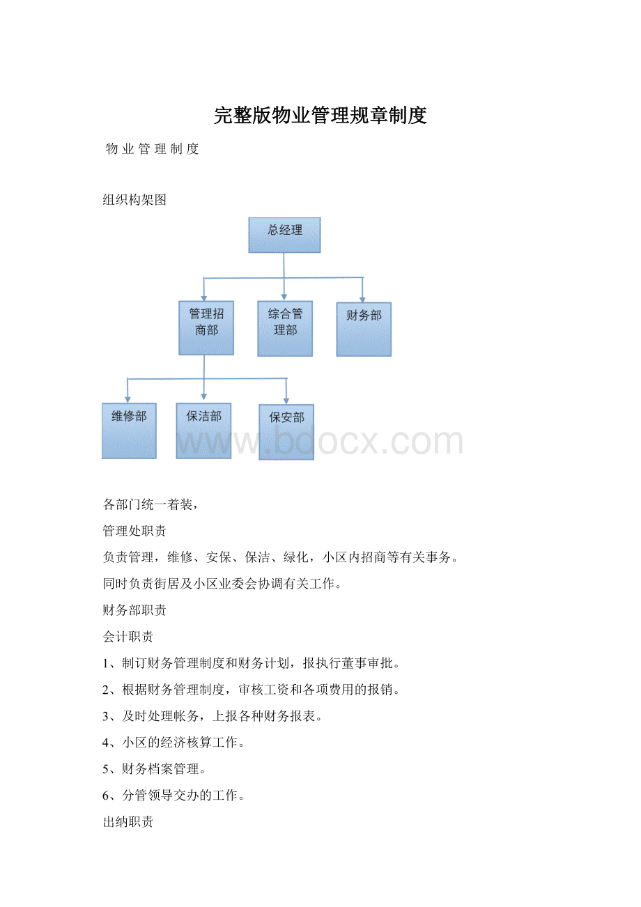 完整版物业管理规章制度.docx