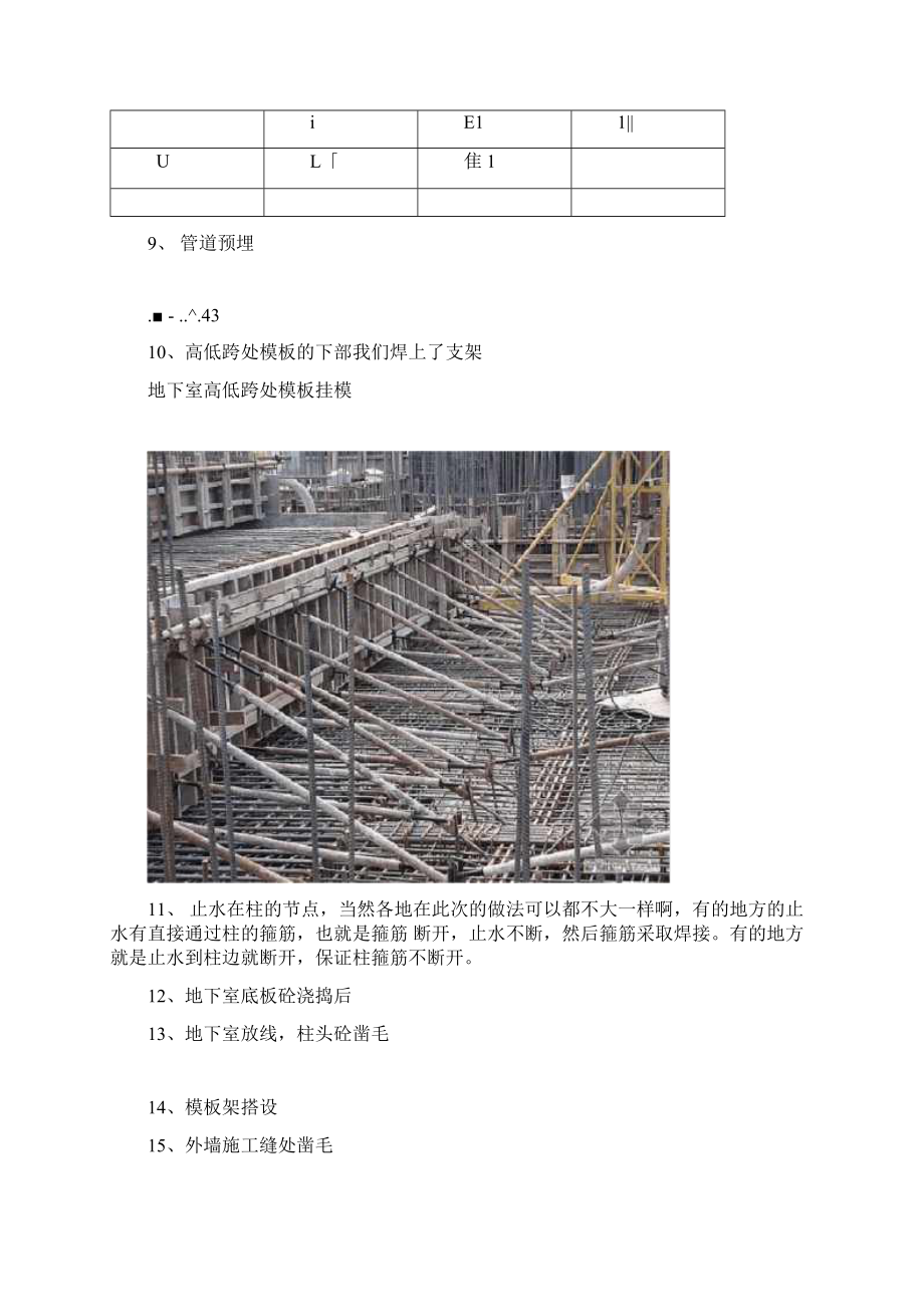 房建施工全过程图解.docx_第2页