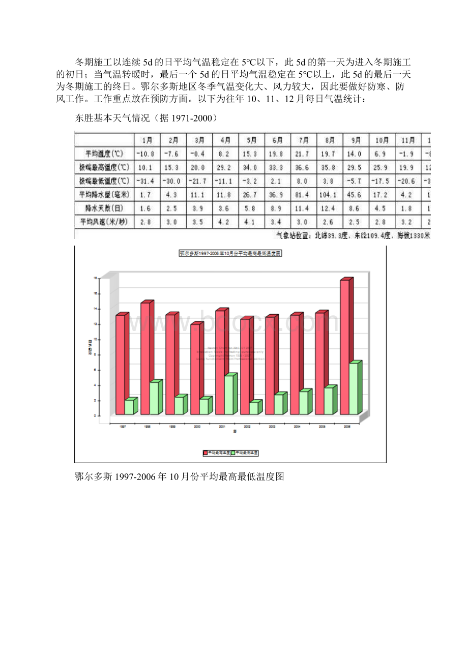 伊泰冬季施工方案.docx_第3页