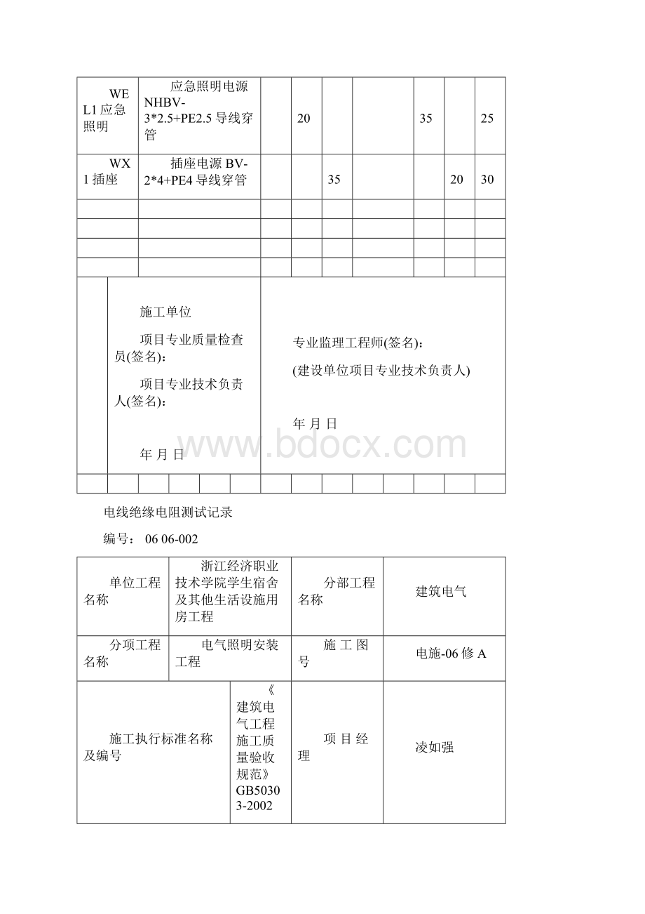 电线绝缘电阻测试记录Word格式文档下载.docx_第3页