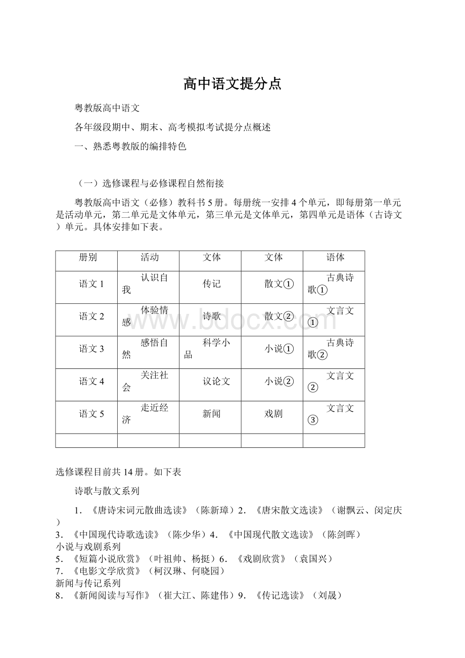 高中语文提分点Word文件下载.docx