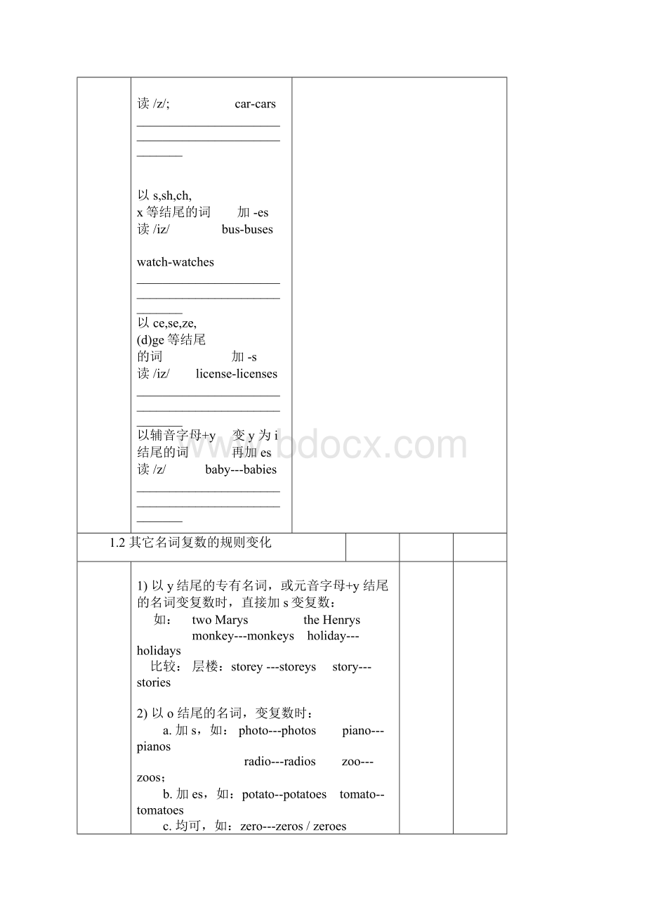 初中语法Word文件下载.docx_第3页