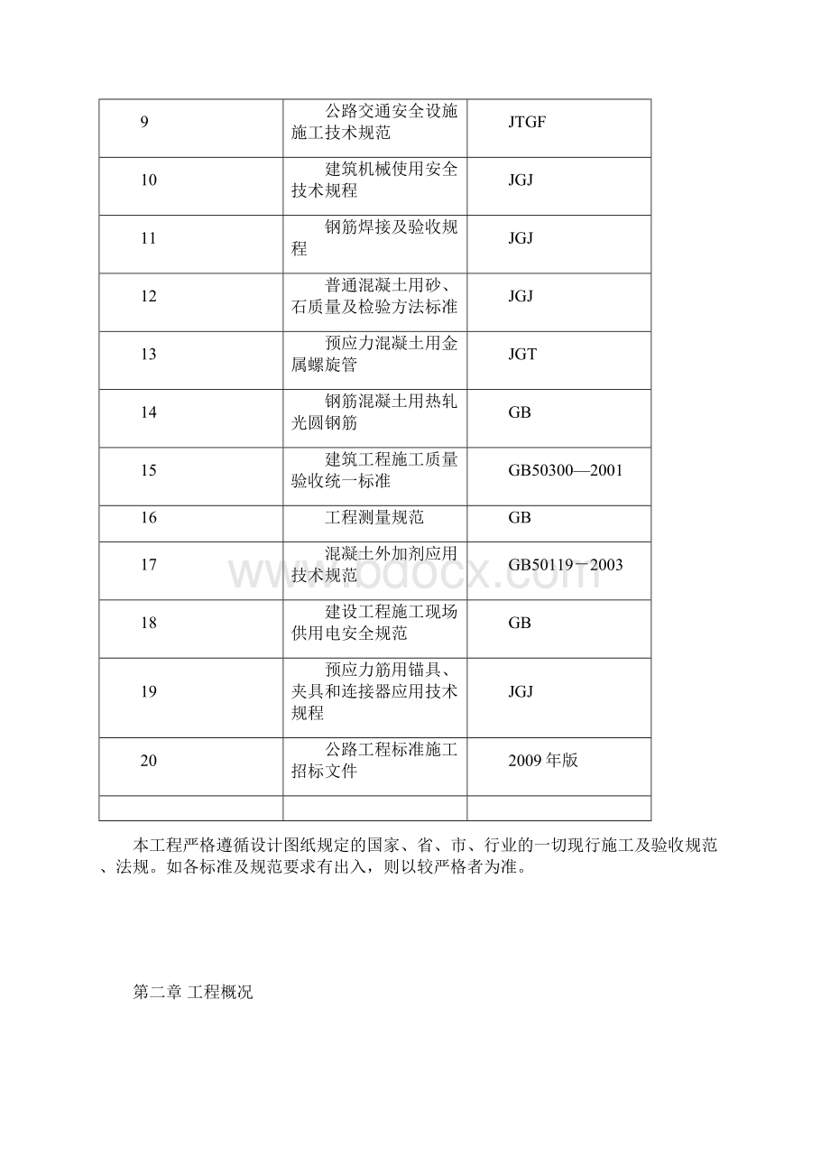 南京长江第四大桥南接线S3标段施工组织设计.docx_第3页