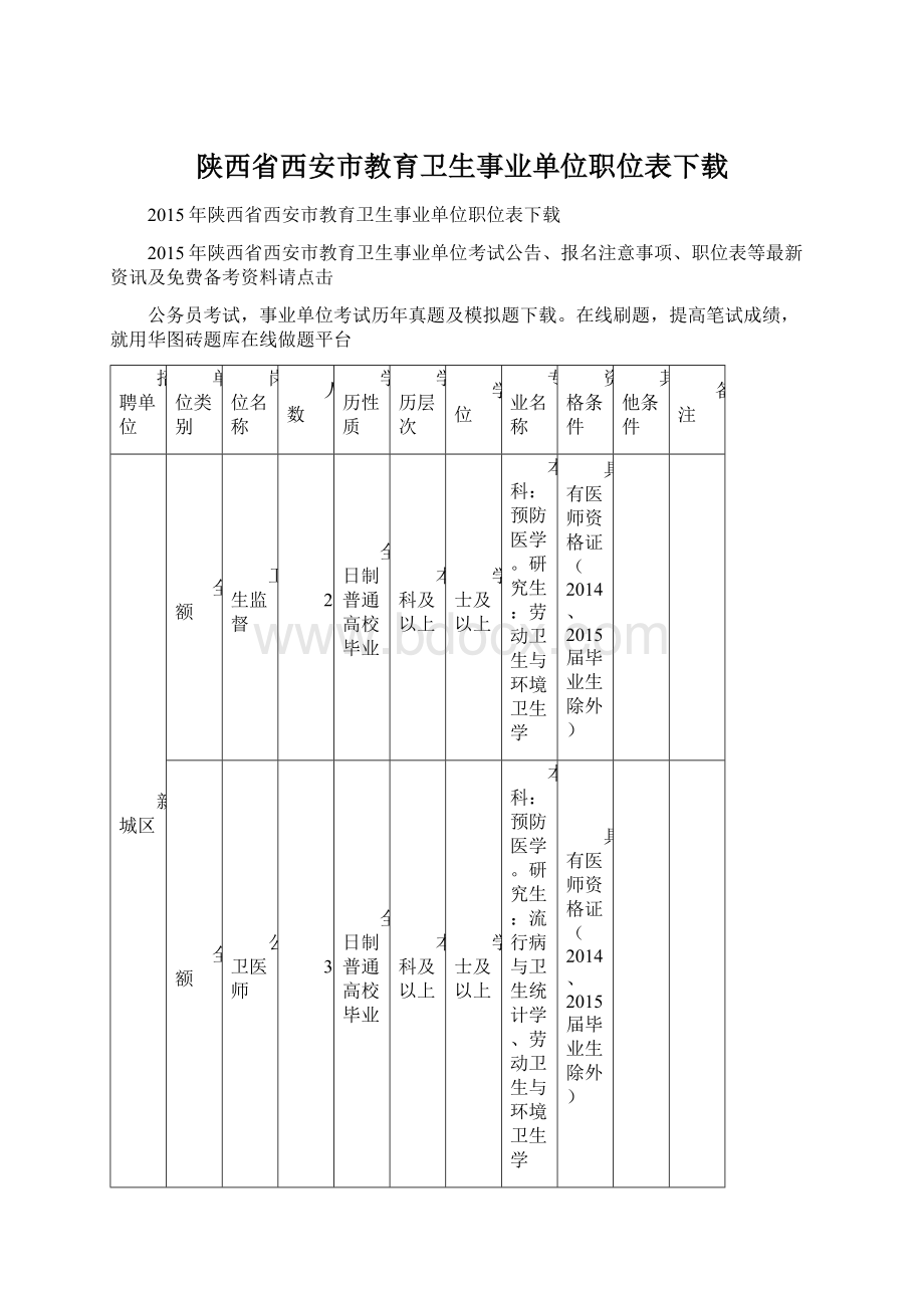 陕西省西安市教育卫生事业单位职位表下载.docx