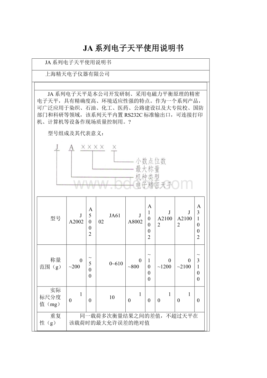 JA系列电子天平使用说明书Word下载.docx_第1页