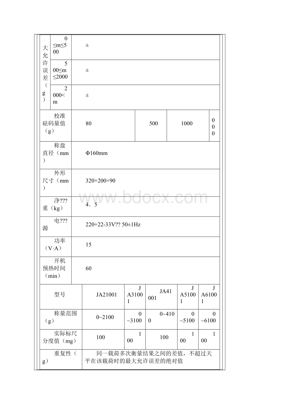 JA系列电子天平使用说明书Word下载.docx_第2页