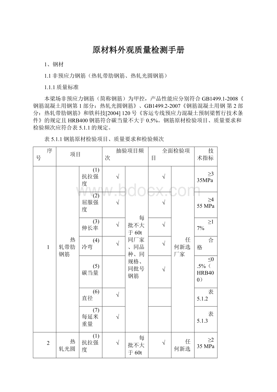 原材料外观质量检测手册Word文件下载.docx