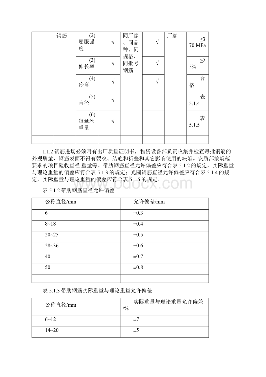 原材料外观质量检测手册.docx_第2页