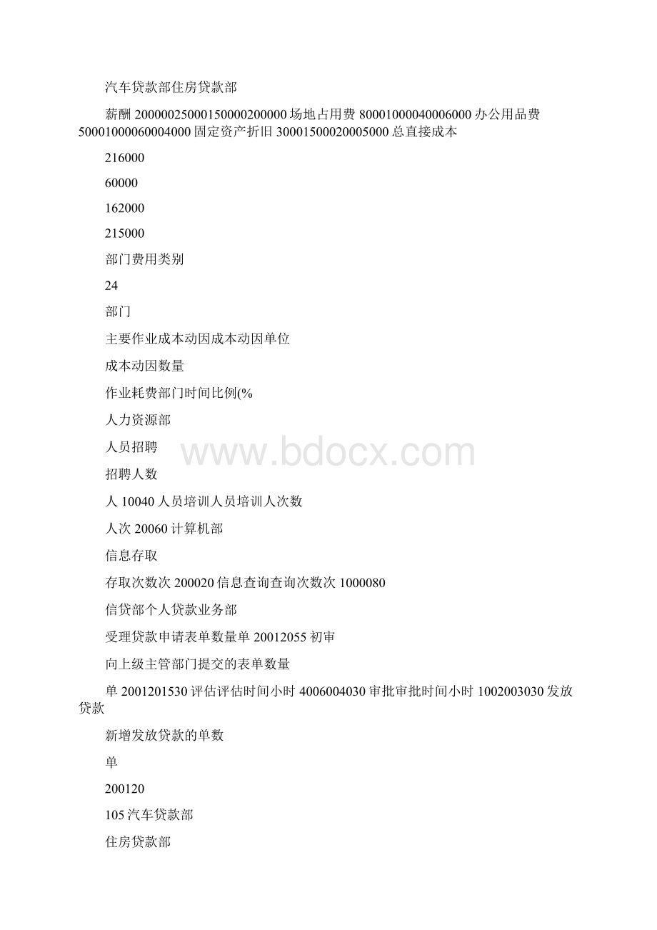 商业银行应用作业成本法的案例研究Word文档下载推荐.docx_第3页